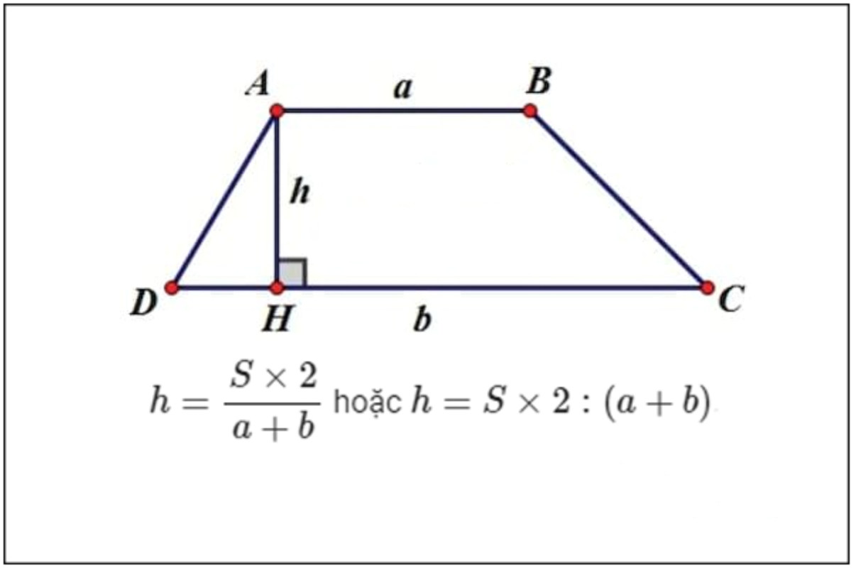 Cách tính diện tích hình thang 7