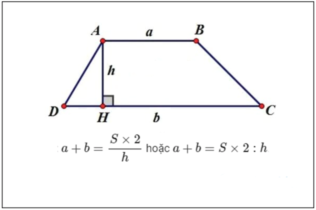 Cách tính diện tích hình thang 8