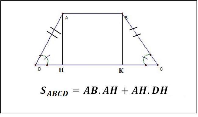 Cách tính diện tích hình thang 5