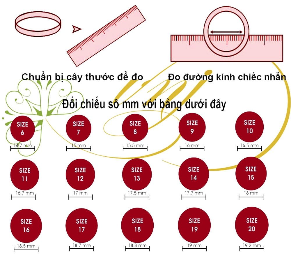 Cách đo size nhẫn 2